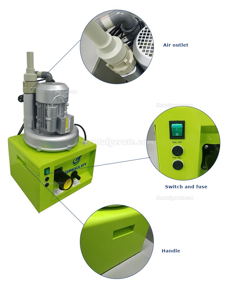 GREELOY&reg; GS-02 Tragbares Dental absaugger&auml;t f&uuml;r Zahnheilkunde Klinik & Chirurgie Raum 1100W 600 L/min